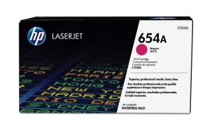 Toner Cartridge - No 654A - 15k Pages - Magenta 15.000pages